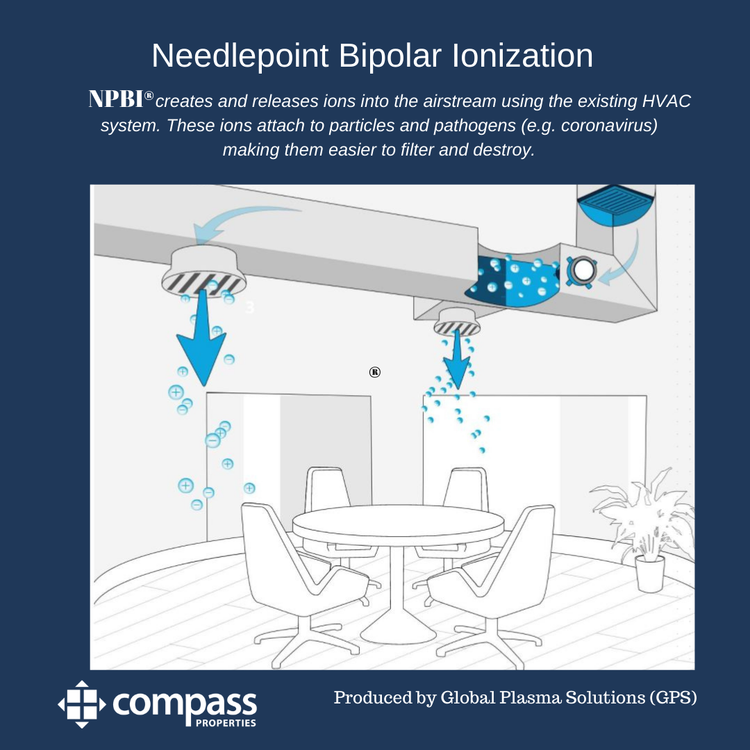 CityCenter735 Installs Needlepoint Bipolar Ionization System city center